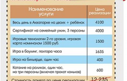 Скидка 60% на посещение аквапарка и центра развлечений по купону издания "РамКупон".